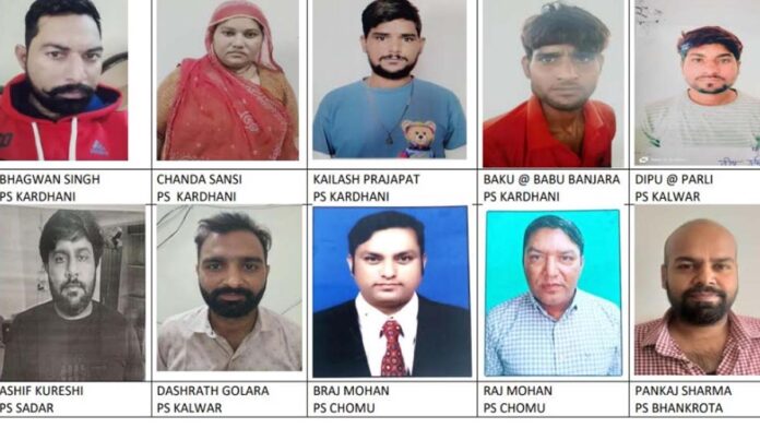 Jaipur police opened the history sheet of ten habitual criminals