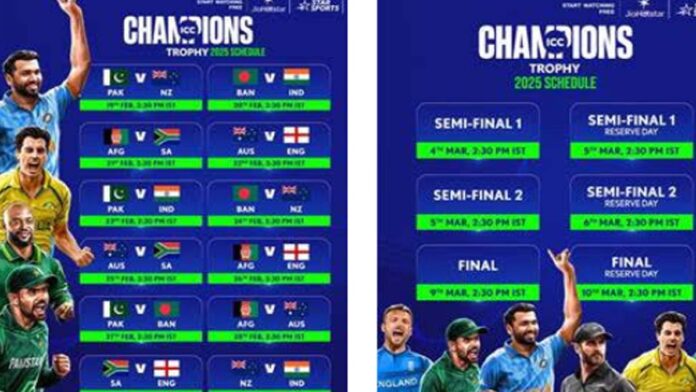 ICC Men's Champions Trophy 2025